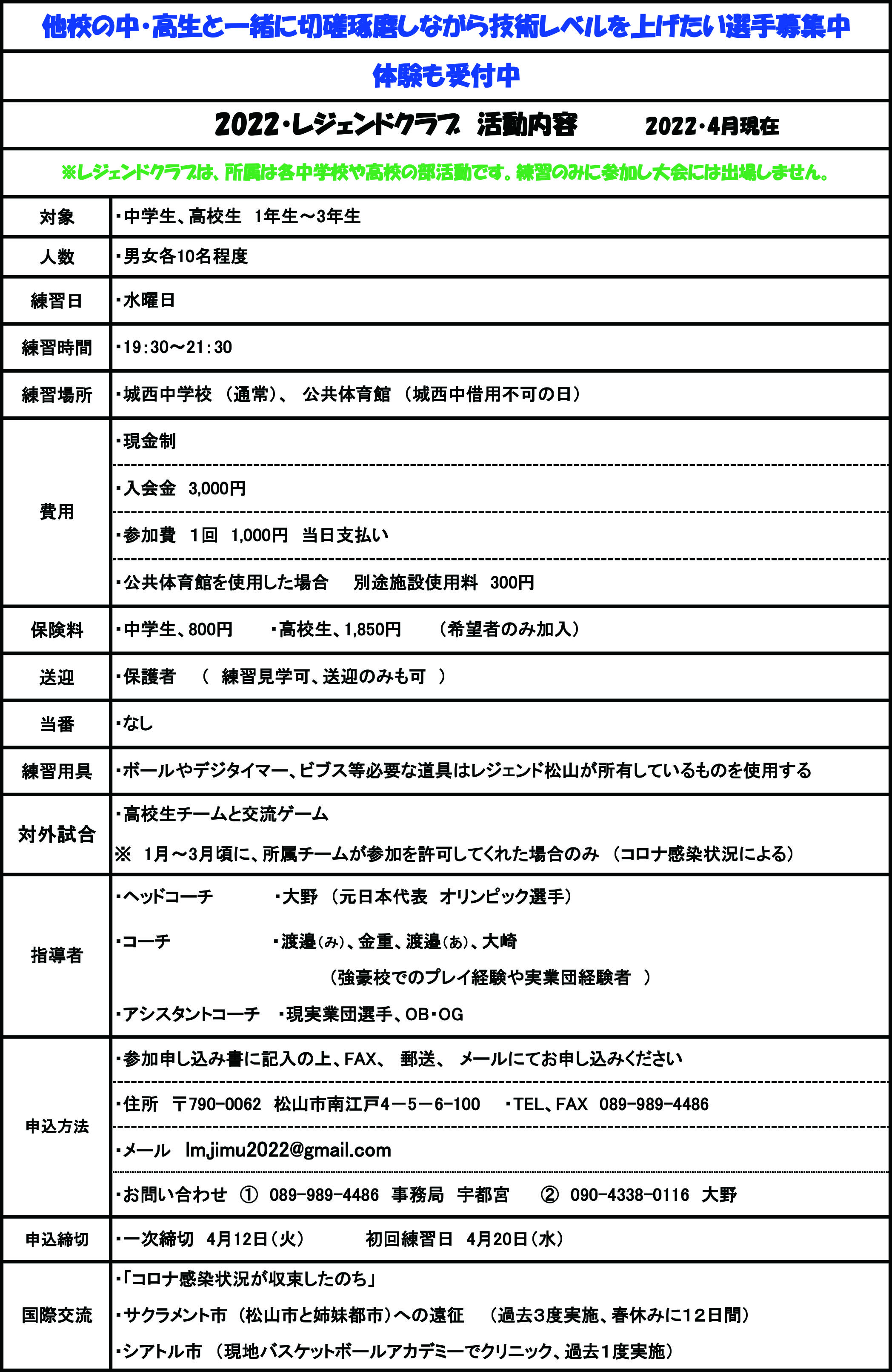 その他にも種目はたくさん！年によって種目が入れ替わるよ！